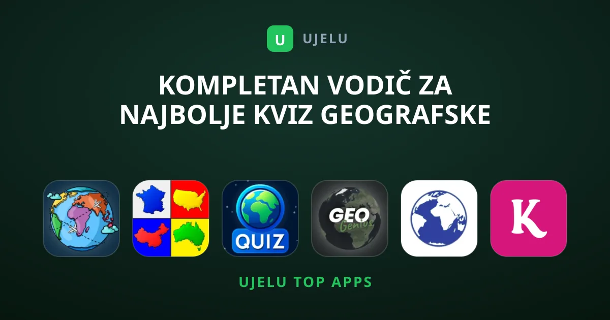 Kompletan Vodič za Najbolje Kviz Geografske Aplikacije