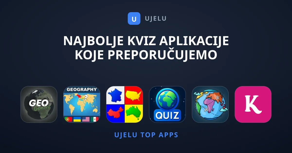 Najbolje Kviz Aplikacije Koje Preporučujemo Trenutno
